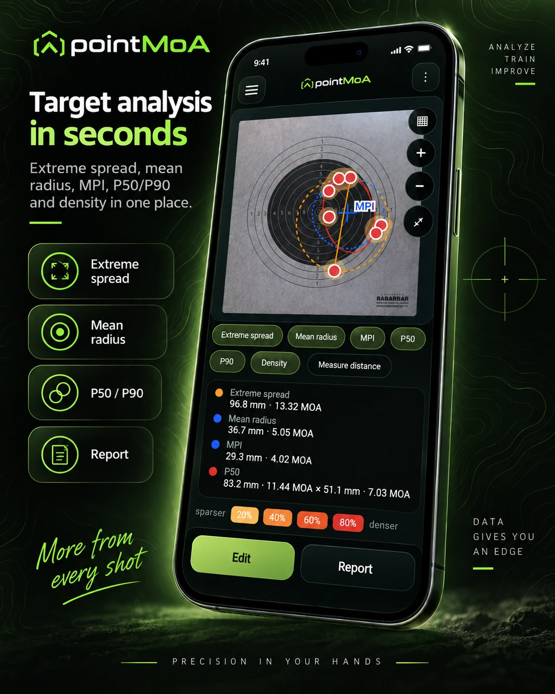 The target analysis screen: a photo of a target with the hits marked, alongside the results — extreme spread, mean radius, mean point of impact and P50 in millimetres and MOA.