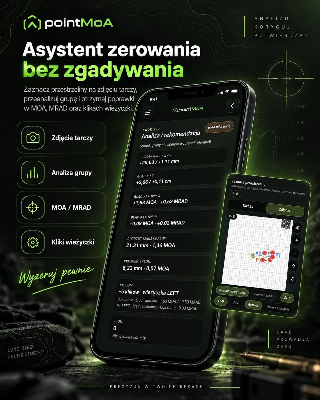 Ekran asystenta zerowania: analiza grupy z odchyleniem środka, błędem kątowym w MOA i MRAD oraz zaleconą liczbą klików wieżyczki wraz z kierunkiem.