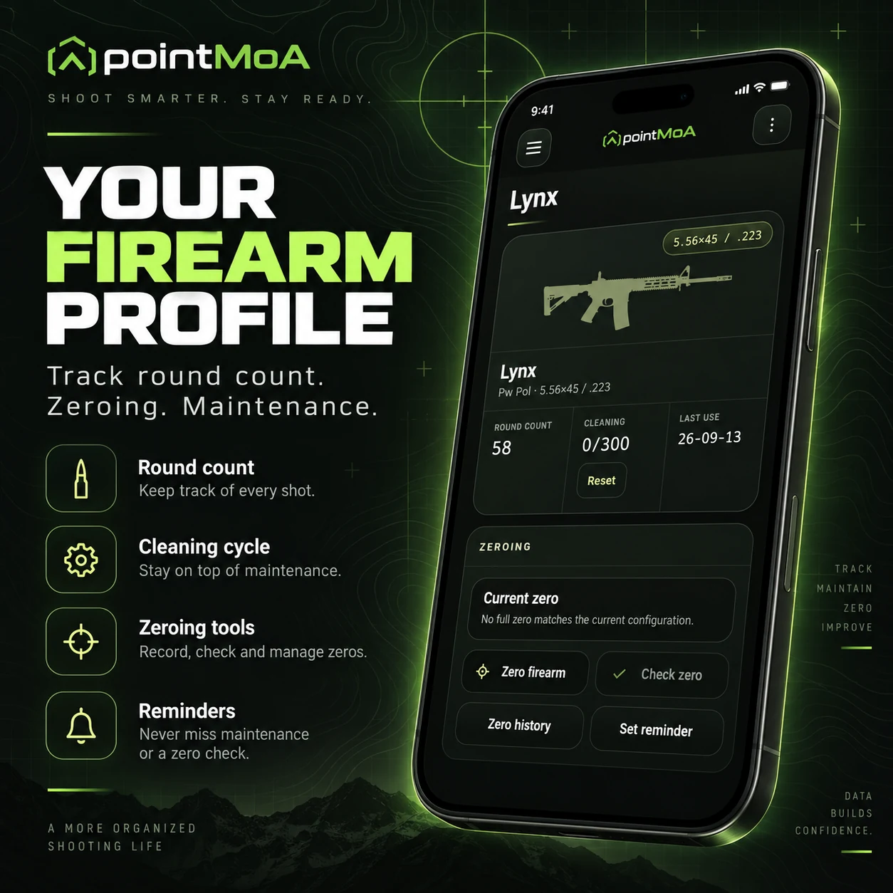 A firearm card in the Armoury: round counter, cleaning cycle, zeroing status and maintenance reminders.