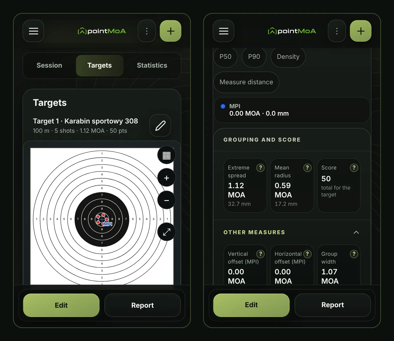 Two pointMoA target analysis screens. Left: the session “Targets” tab with “Target 1 · Karabin sportowy 308”, 100 m, 5 shots, 1.12 MOA, 50 points, a ring target with five hits near the centre, the marked MPI and grid, zoom and full-screen buttons. Right: the MPI, P50, P90, Density and “Measure distance” overlay buttons and the “Grouping and score” section: extreme spread 1.12 MOA (32.7 mm), mean radius 0.59 MOA (17.2 mm), score 50, followed by expanded “Other measures”.