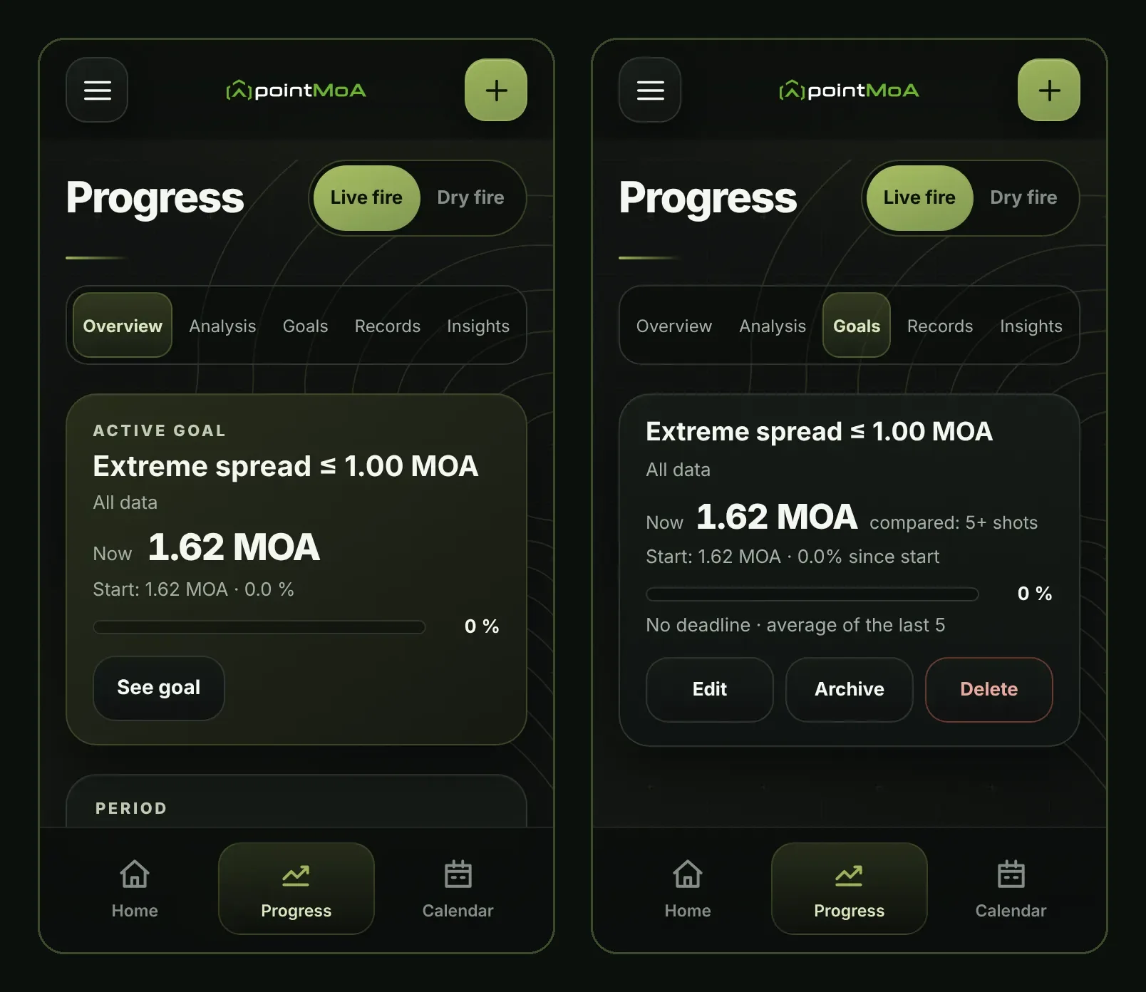 Two pointMoA Progress screens. Left: “Overview” with the “Live fire / Dry fire” switch, the Overview, Analysis, Goals, Records and Insights tabs and an active goal “Extreme spread ≤ 1.00 MOA” with a current value of 1.62 MOA. Right: the “Goals” tab with the same goal, its progress and Edit, Archive and Delete buttons.
