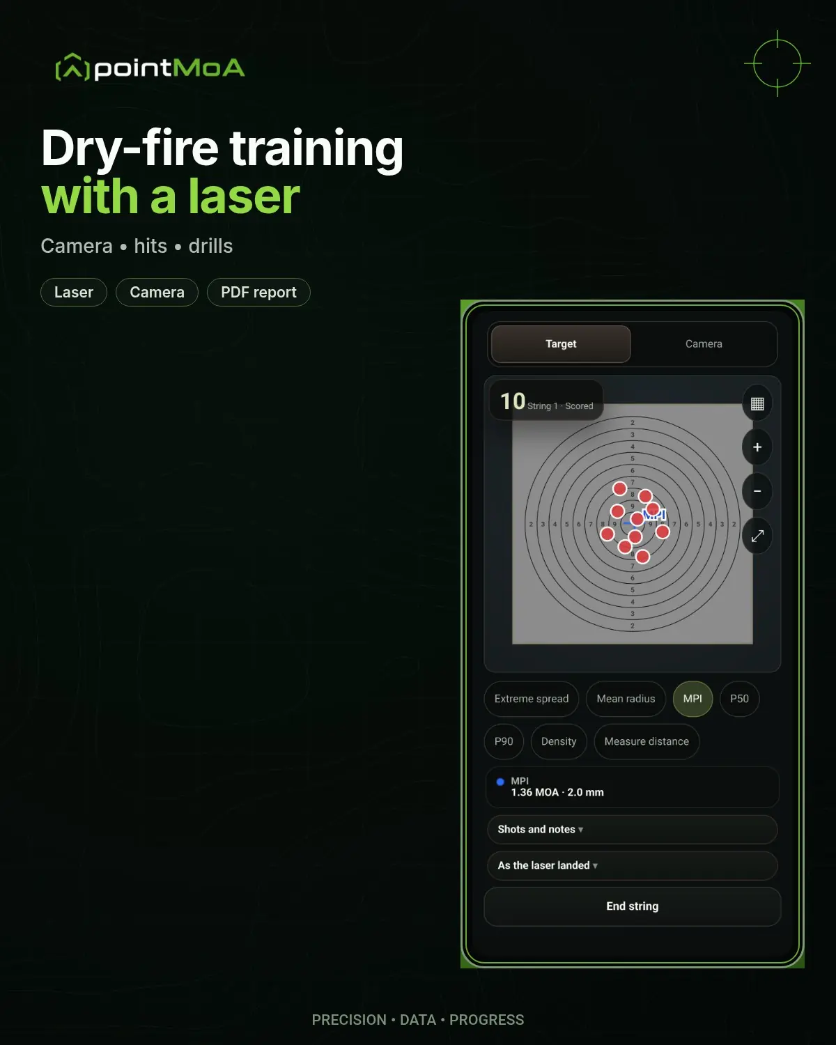 The pointMoA dry-fire screen: a string of ten laser shots on a ring target with the mean point of impact marked, and group measures — extreme spread, mean radius, MPI, P50 and P90.