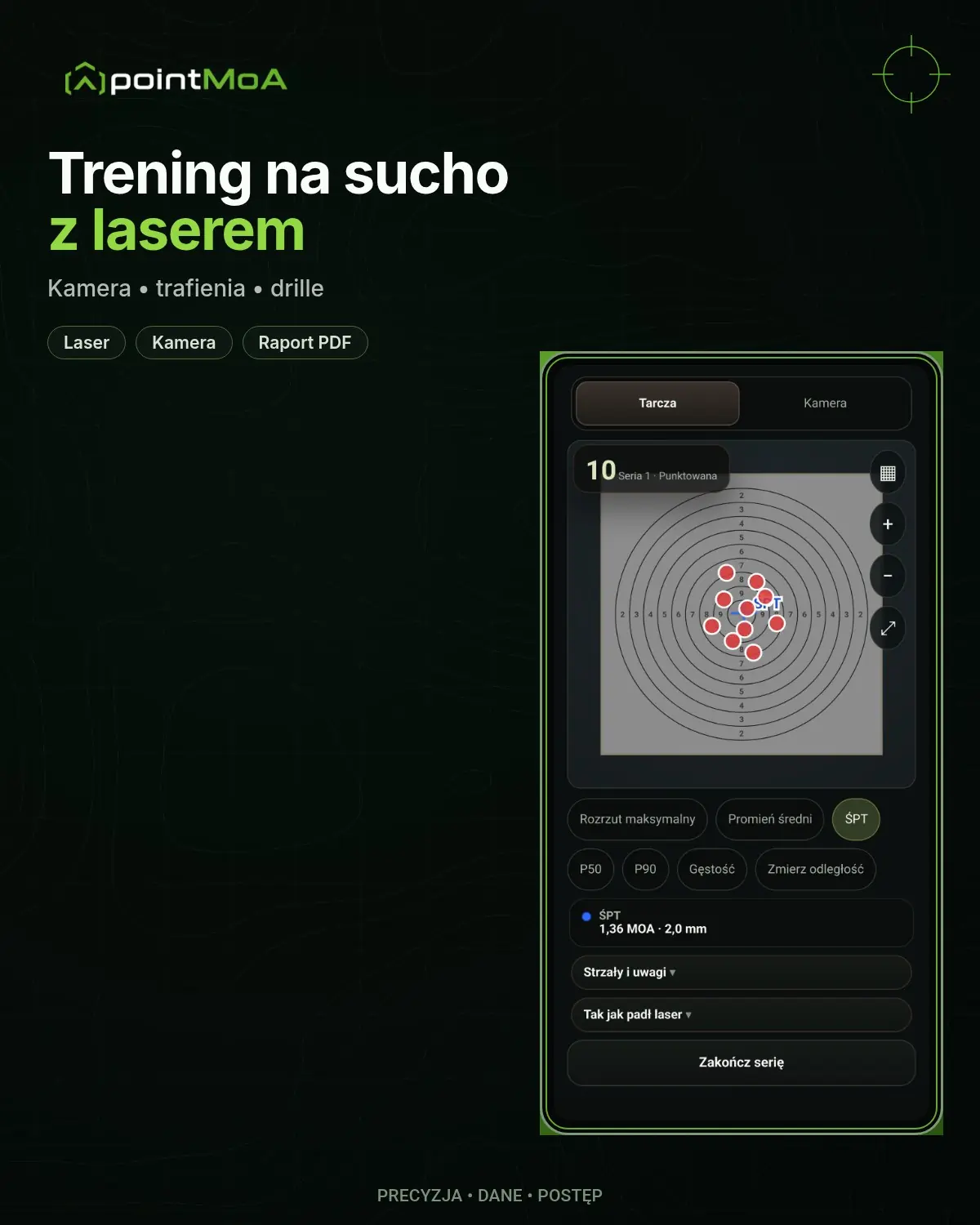 Ekran treningu na sucho w aplikacji pointMoA: seria dziesięciu strzałów laserem na tarczy pierścieniowej z zaznaczonym średnim punktem trafienia oraz miary skupienia — rozrzut maksymalny, promień średni, ŚPT, P50 i P90.